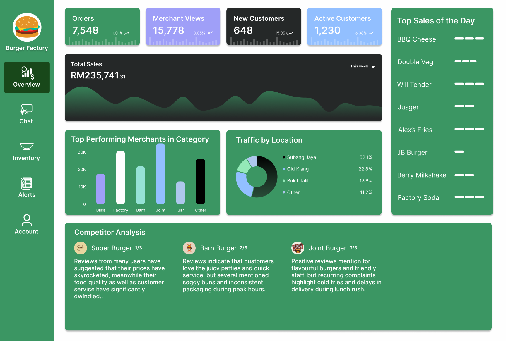 Grab Buddy - UM Hackathon